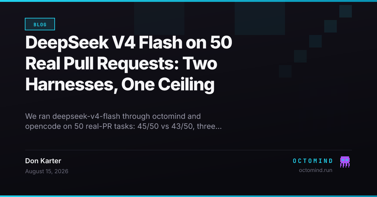 Scoreboard — deepseek-v4-flash in octomind 45/50 vs opencode 43/50 across 50 real-PR tasks in five languages, judge averages 88.59 vs 85.59