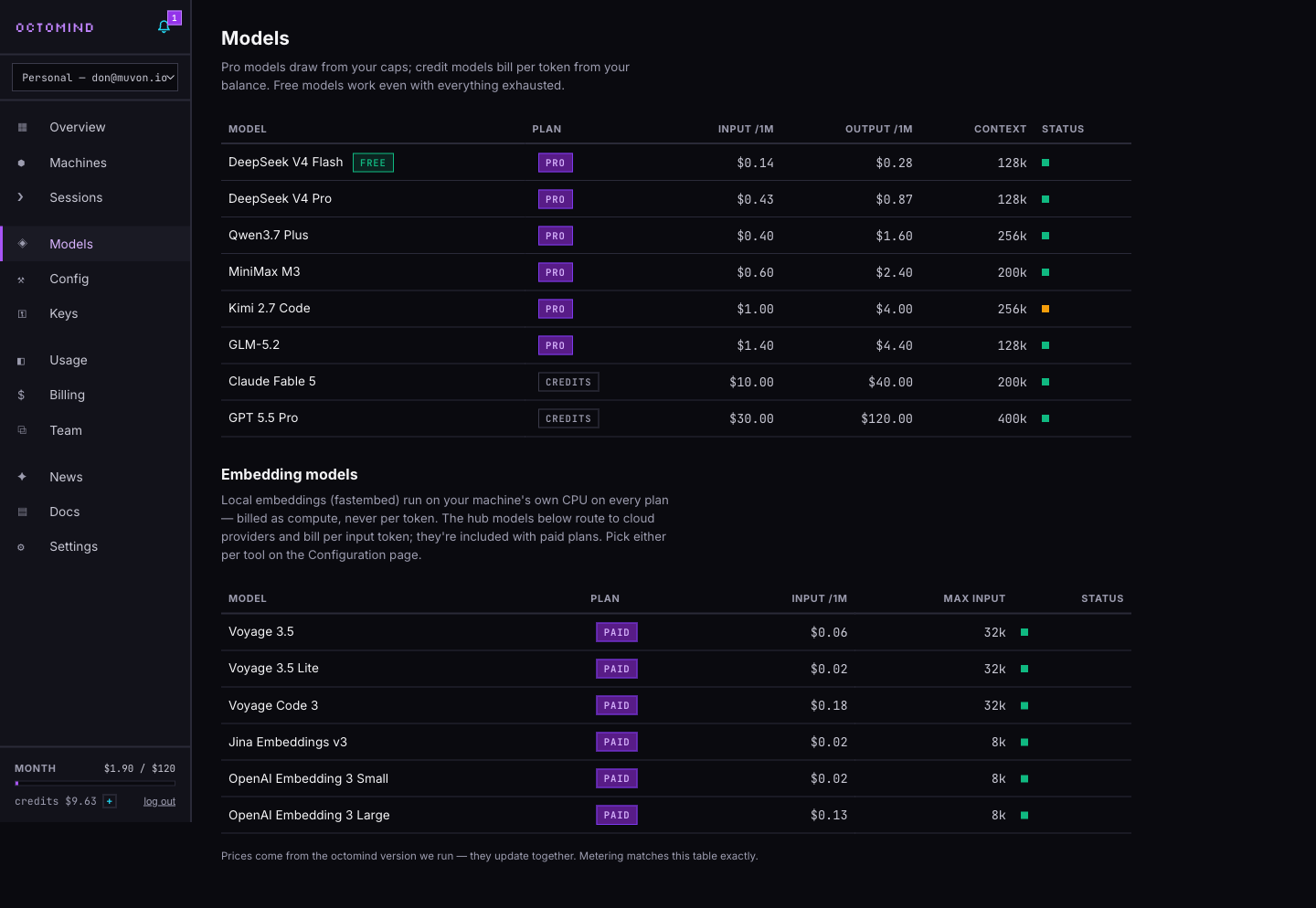 The Models page — LLMs and embedding models with per-token prices and plan badges